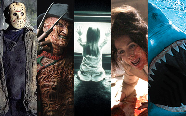 Famous Producers Of Horror Movies