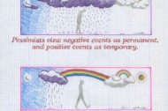 Christine Wong Yap's weekly series "Positive Signs"