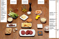 Ferran Adria on how to cook El Bulli's "The Family Meal"