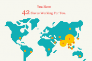 Slavery Footprint: You have 42 slaves working for you