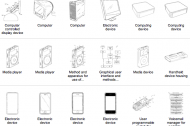 313 patents of Steve Jobs