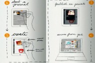 Get your doodle on with a scrapbooking iPad app