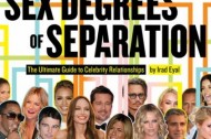 Sex degrees of separation
