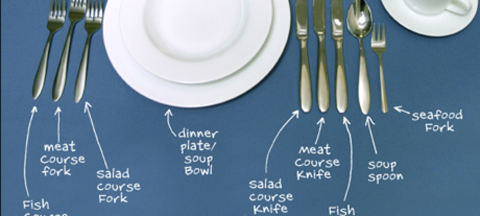 table setting fork and knife only