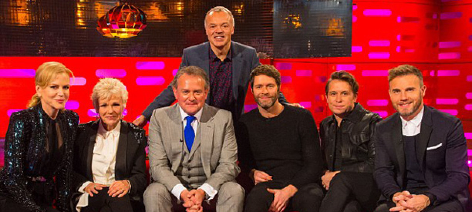 Julie Walters And Take That The Brits On Graham Norton’s