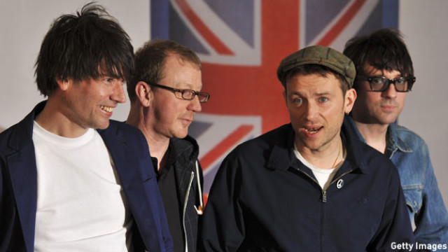 Blur