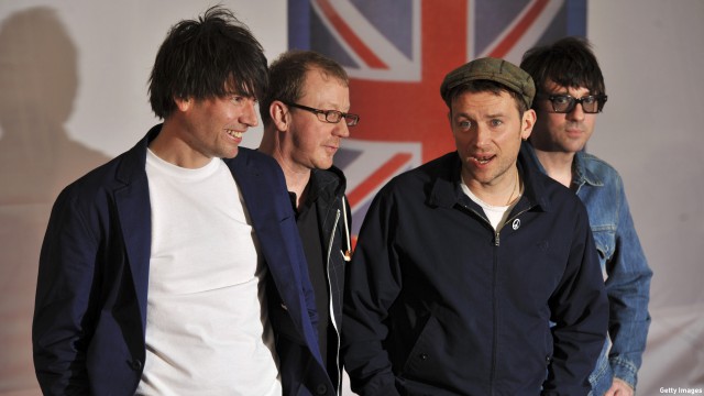blur