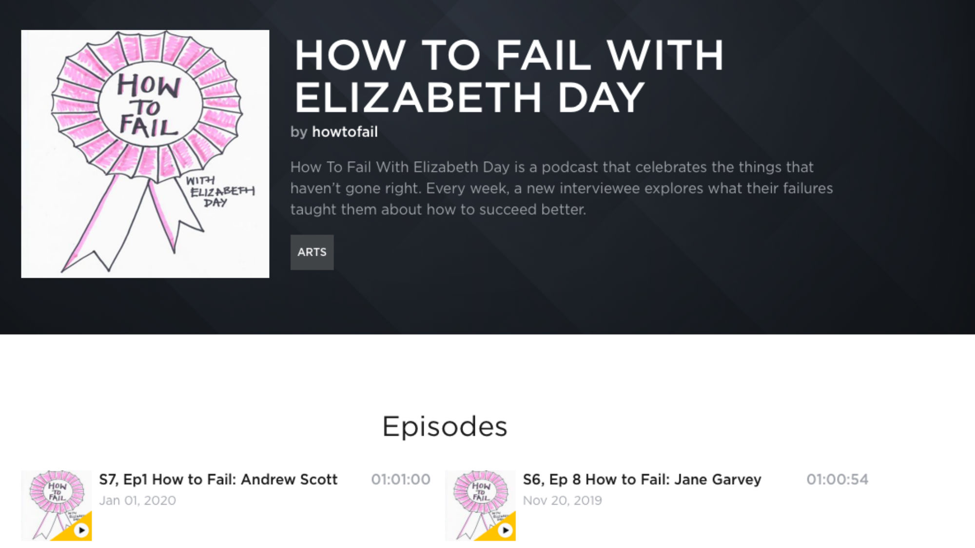 how to fail elizabeth