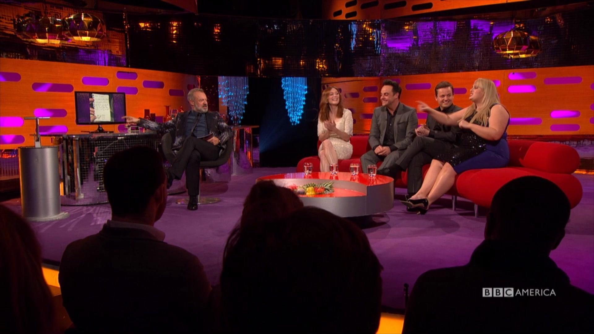 Rebel Wilson Hits On Justin Bieber The Graham Norton Show Bbc America
