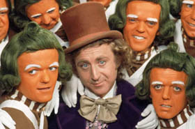 Willy Wonka Ultimate Fan Quiz