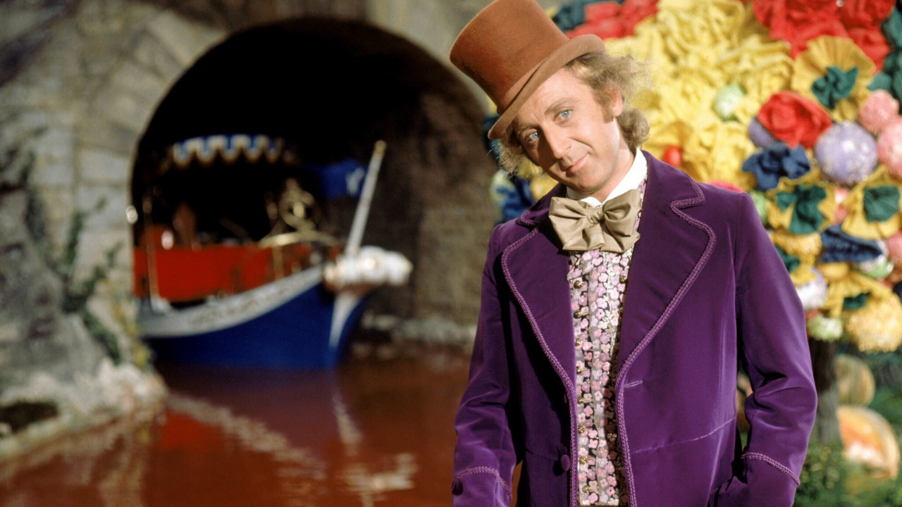 What Is the Story of Willy Wonka?