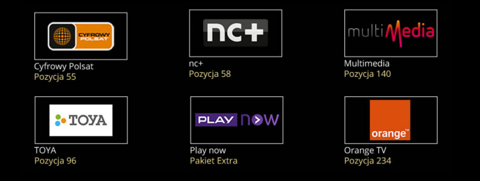 channels